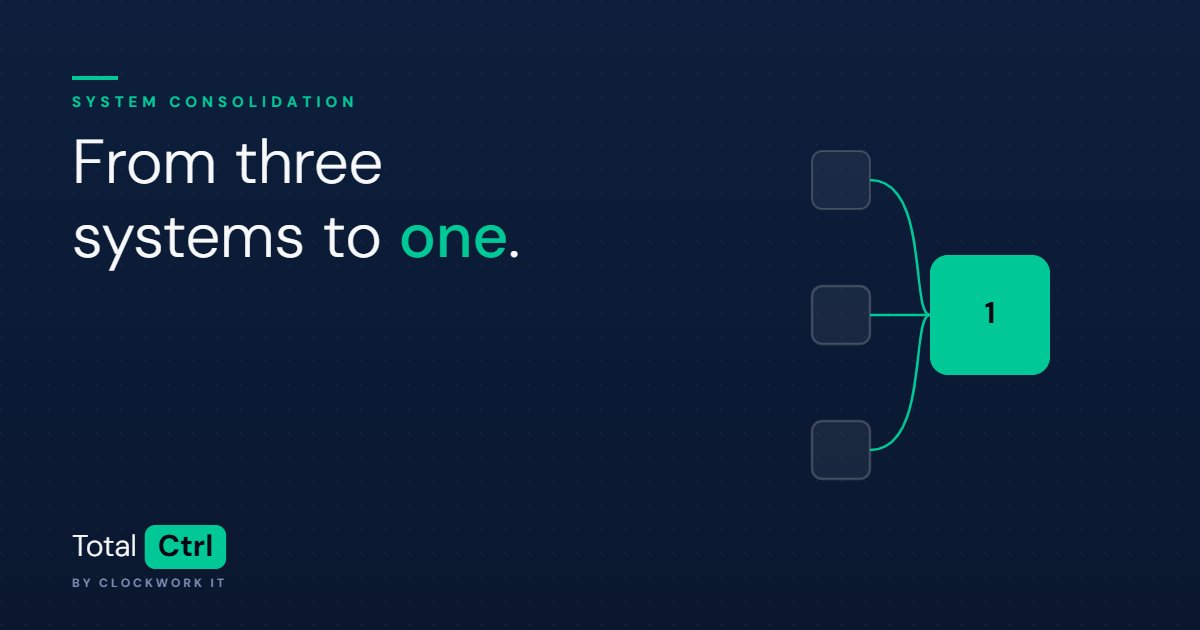 Three outlined squares connecting into one emerald square on a navy TotalCtrl background, illustrating consolidating field service systems into one platform.